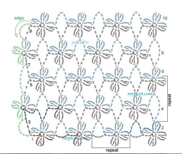 Крючком схемы для безотрывного вязания крючком