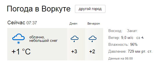 Погода в воркуте на 10. Воркута погода. Температура в Воркуте сейчас.