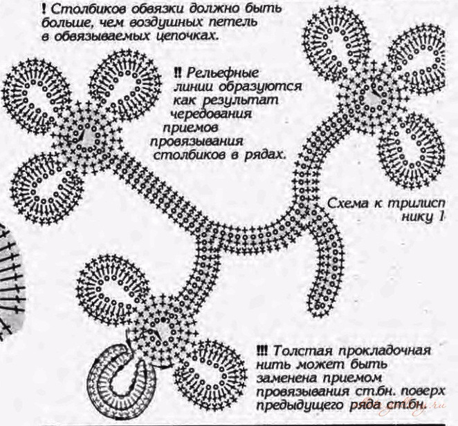 Ирландское кружево описание. Ирландское кружево схема трилистник. Трилистник крючком для ирландского кружева. Мотивы ирландского кружева крючком схемы. Схема вязания трилистника крючком.