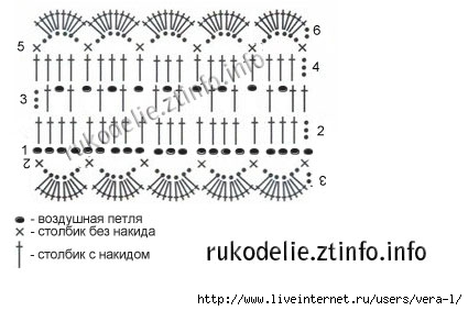 схема-повязки (425x283, 64Kb)