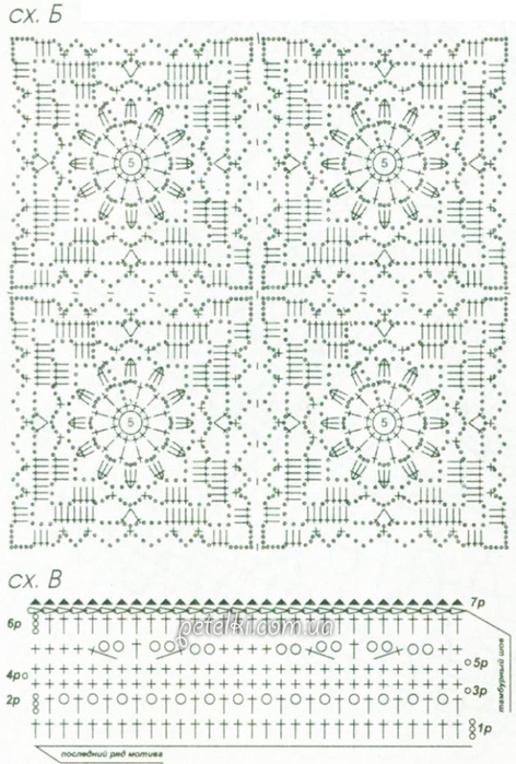 1436702071_shema2 (472x700, 335Kb)