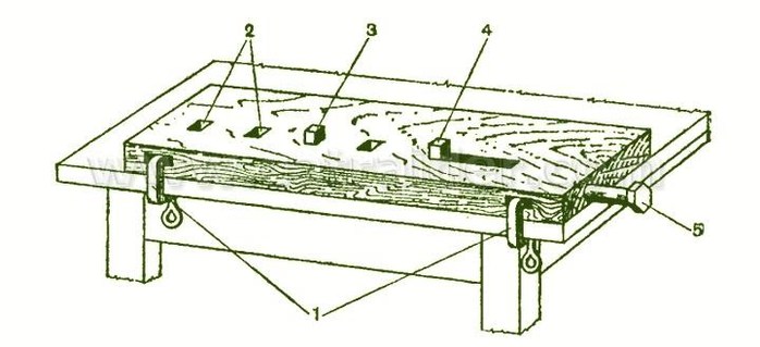 Верстачная доска своими руками чертежи