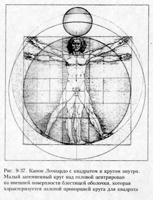 канон какого античного художника является основой канона леонардо да винчи. 124108958 ZAGADKI PLANETUY ZEMLYACHast 3 KANON LEONARDO DA VINCHI. канон какого античного художника является основой канона леонардо да винчи фото. канон какого античного художника является основой канона леонардо да винчи-124108958 ZAGADKI PLANETUY ZEMLYACHast 3 KANON LEONARDO DA VINCHI. картинка канон какого античного художника является основой канона леонардо да винчи. картинка 124108958 ZAGADKI PLANETUY ZEMLYACHast 3 KANON LEONARDO DA VINCHI. Ячеистая вселенная и. КАНОН ЛЕОНАРДО ДА ВИНЧИ.