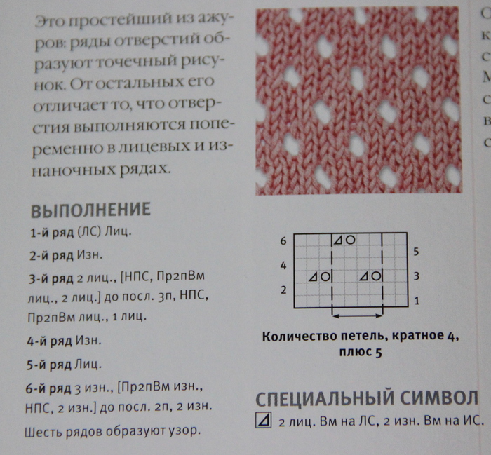 Простое вязание спицами. Простая ажурная вязка спицами схемы и описание для начинающих. Дырчатый узор спицами схемы. Узор дырочки спицами схема. Простые схемы спицами с дырочками.