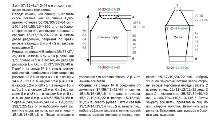 Свитер снизу. Свитер спицами реглан снизу v образный вырез. Свитер реглан снизу спицами. Пуловер реглан снизу с v образным вырезом спицами. Выкройка вязаного свитера спицами для девочки 10 лет реглан снизу.