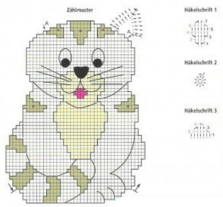 прихватка кот сх (452x420, 78Kb)