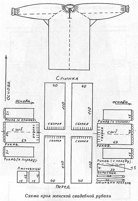 zhensk_rubaha (480x700, 225Kb)