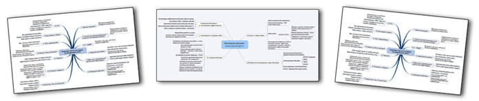 27 - /3479580_mindmaps2 (700x147, 52Kb)