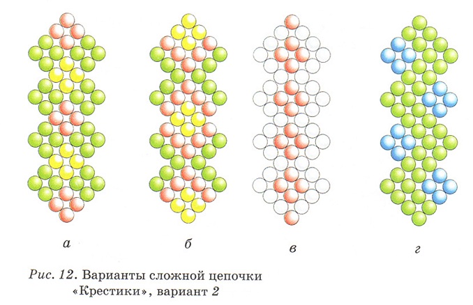 Кольцо из бисера крестиком в два ряда схема