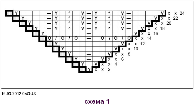 Шаль фрау вальтер схема