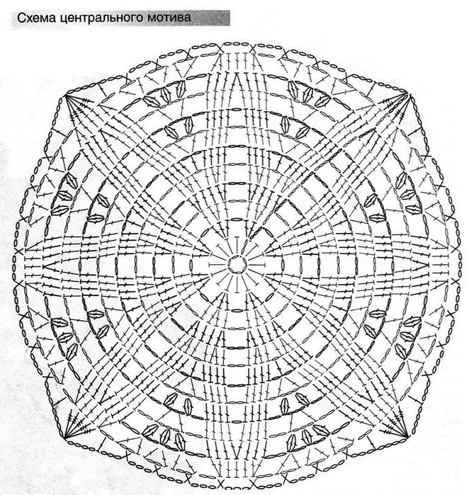 Вязаная крючком медуза схема