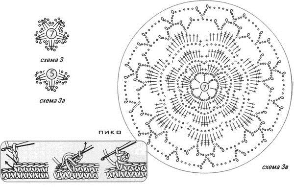 5 (600x382, 53Kb)