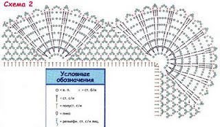 len_o_de_pesco_o_grafico_2 (320x186, 27Kb)