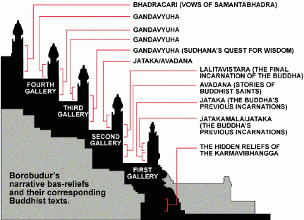 BORO_RELIEFS_2 (431x312, 40Kb)