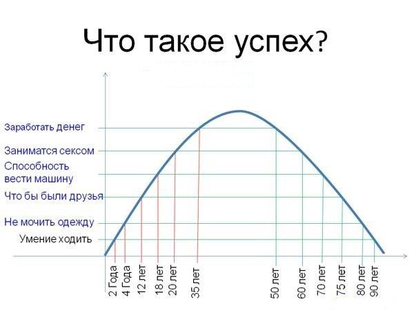  (600x456, 26Kb)