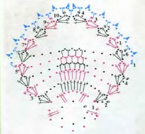 Чехол для пасхального яйца крючком схемы и описание