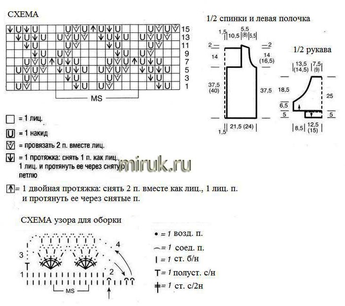 letnij-zhaket-s-oborkami-shema (700x622, 96Kb)