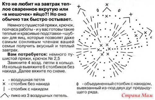 Курочка крючком схема