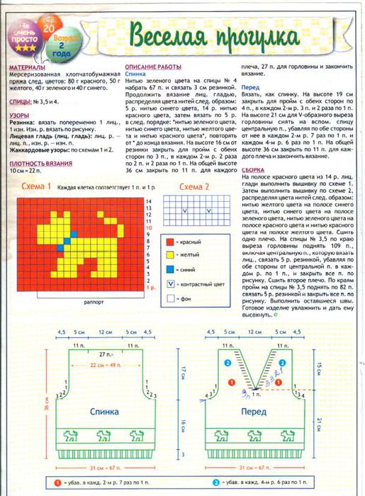 Жилет для мальчика 1 год спицами с описанием и схемами