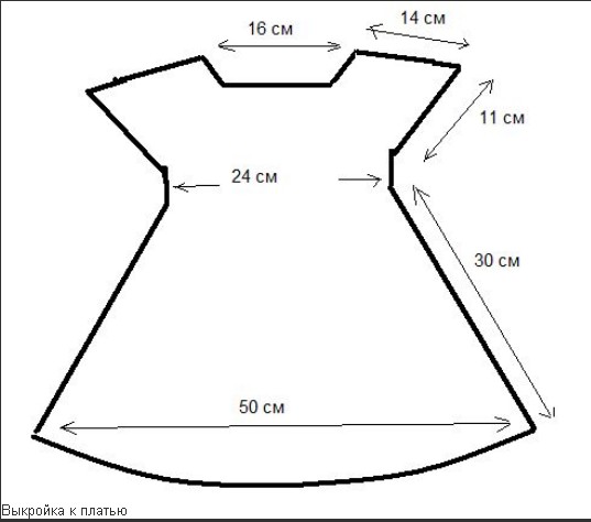 Выкройка 1. Выкройка вязаного детского платья на 2 года. Выкройка платьица для девочки 2 года. Выкройка простого платья для девочки 1 год. Выкройка вязанного платья для девочки 1 год.