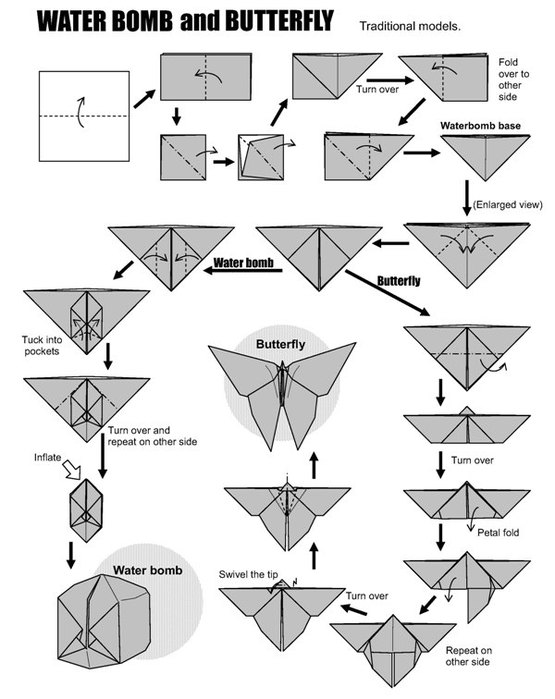 Домашние птицы. Оригами