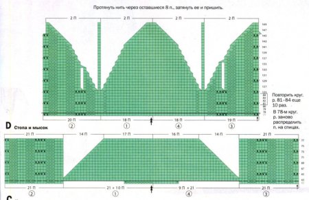 4371274_1332599516_shemavyazaniyastopyimyskanoska (450x291, 30Kb)