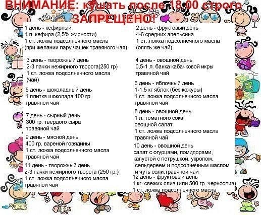 Диета Любимая Примерное Меню.