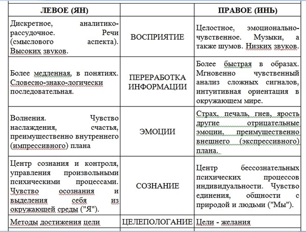 tabl (600x456, 95Kb)