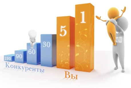 raskrutka-saita (458x308, 16Kb)