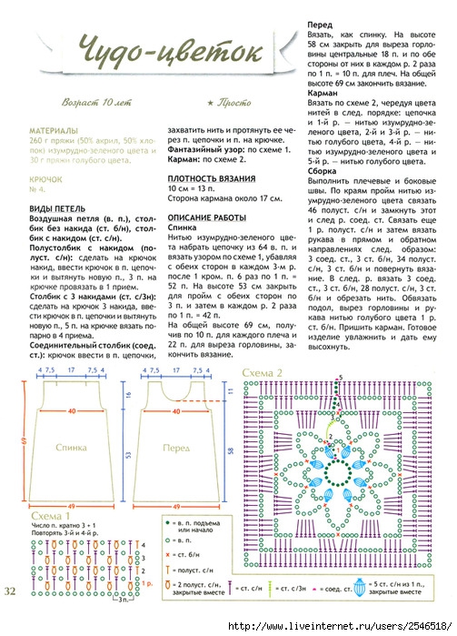 Вязание для дома и интерьера схемы и описание