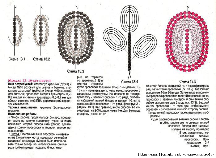 Схема лилии из бисера параллельное плетение - 80 фото