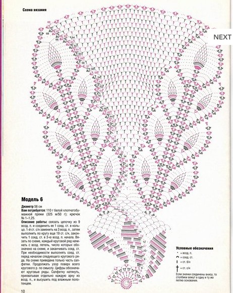 Image result for pineapple crochet