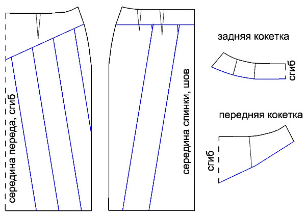 Моделирование юбки с кокеткой. Моделирование юбки с разрезом сбоку. Юбка карандаш с драпировкой спереди выкройка. Моделирование юбки тюльпан на кокетке.