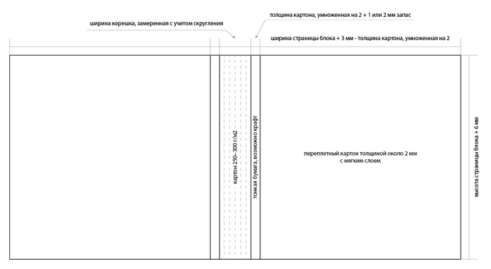 2316980_scheme (700x382, 27Kb)