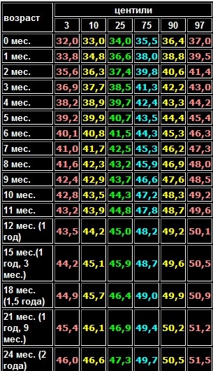 4683827_20120308_183214 (305x530, 90Kb)