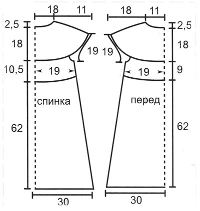 Платье кокетка для девочки выкройка вязание крючком Записи в рубрике вязание крючком Дневник sekashima : LiveInterne