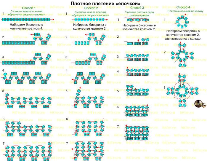 Браслет 