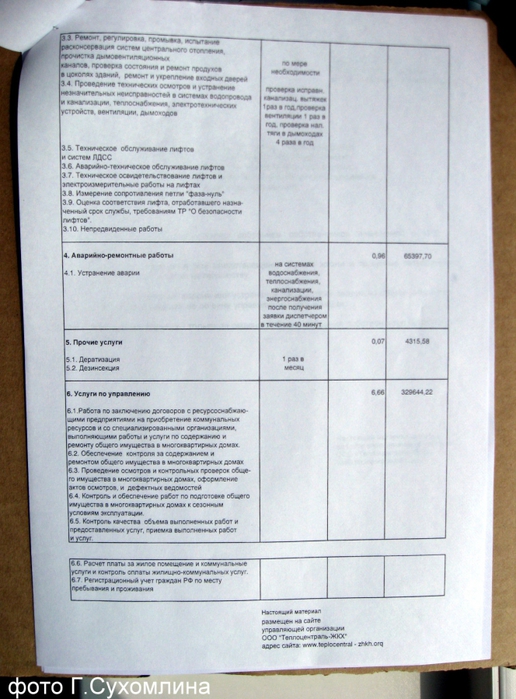 1912273_Izobrajenie_7949 (516x700, 275Kb)