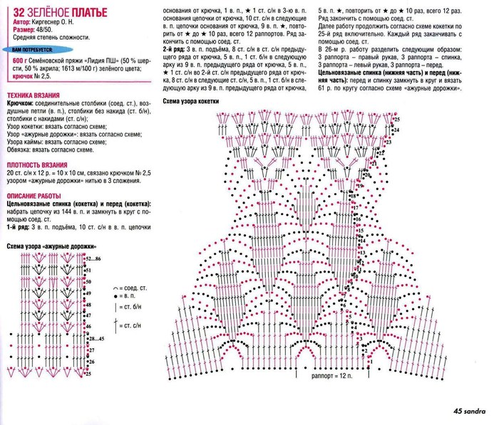 Летнее платье крючком схемы