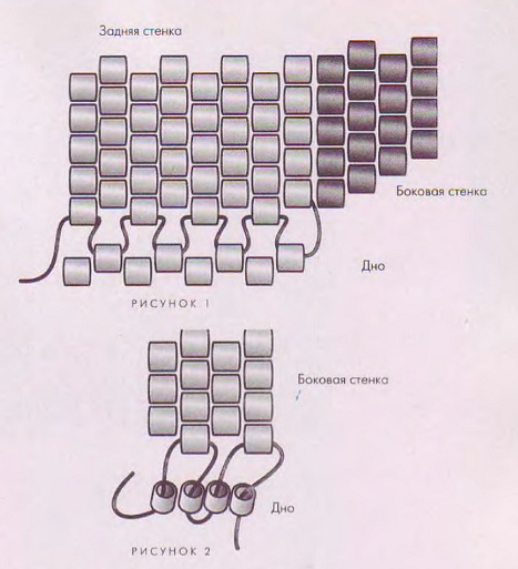 Сумки из бусин своими руками схемы плетения для начинающих