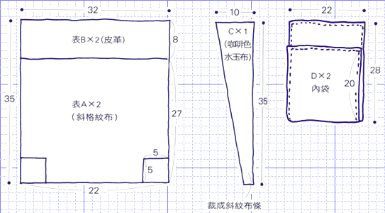 vykrojki_sumok3 (543x300, 15Kb)