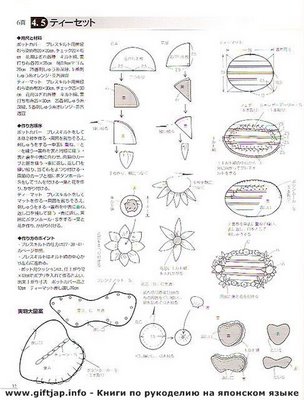 Japonesa Tropical Bag  KARIN (30) (304x400, 31Kb)