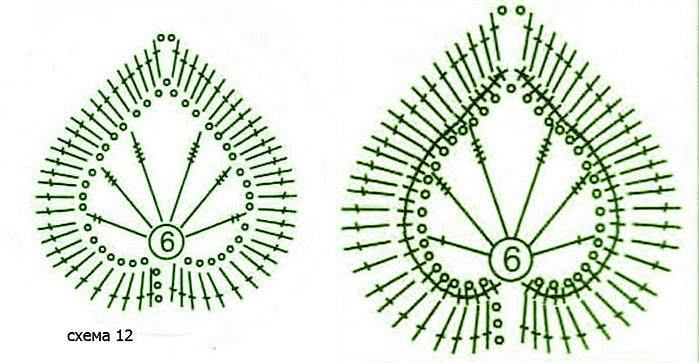 303935-870e2-54110406-m750x740-udf4d1 (699x363, 120Kb)