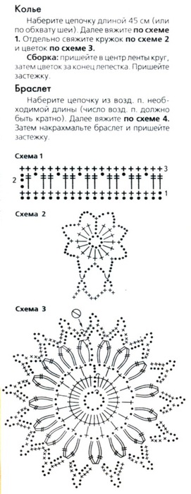 Вязаные браслеты крючком схемы
