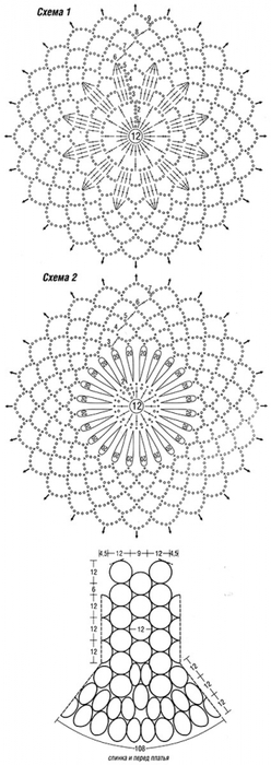 Летнее платье крючком схемы