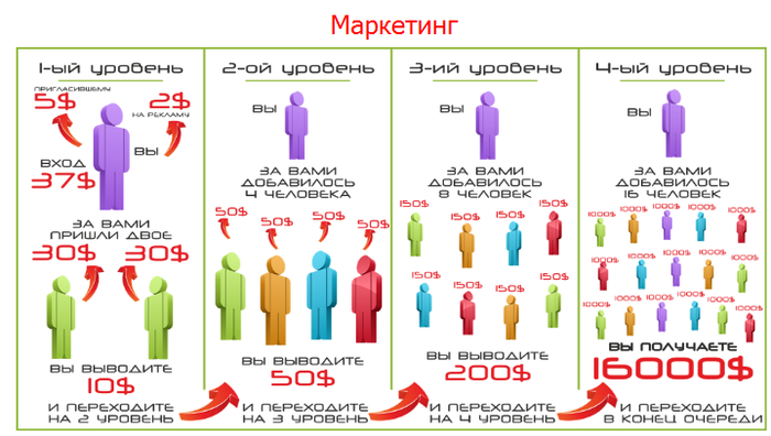 4239794_marketing (700x396, 161Kb)