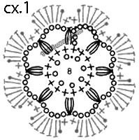 pattern3-2_13_shema1 (199x200, 17Kb)