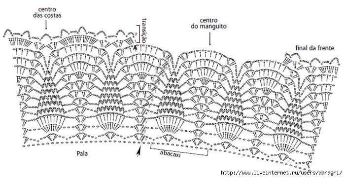 3925116_87071280_grafico14 (700x361, 173Kb)