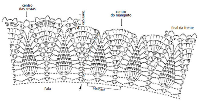 grafico14 (700x361, 73Kb)