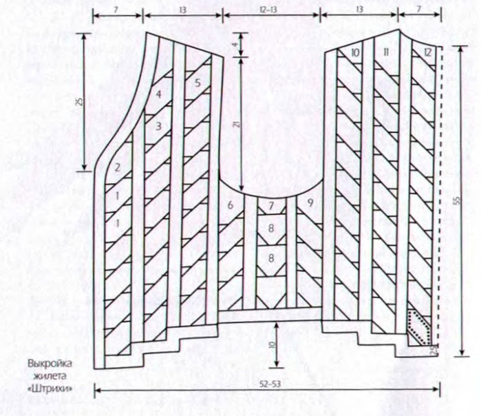 Выкройка жилетов женских и мужских своими руками, как сшить, как изменить выкройку
